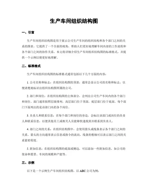 生产车间组织结构图