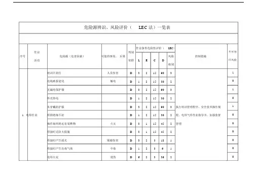企业风险评价(LEC法)一览表.doc