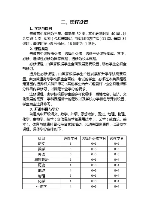 普通高中课程方案 (2017 年版 2020 年修订)(课程设置)
