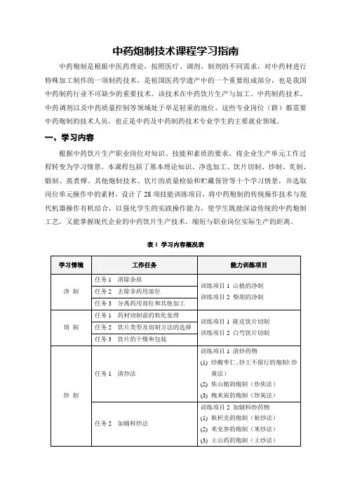 《中药炮制技术》学习指南