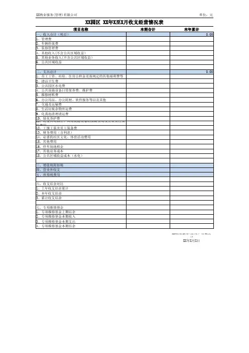 物业收支公示表