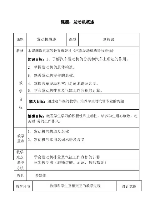 汽车发动机总论