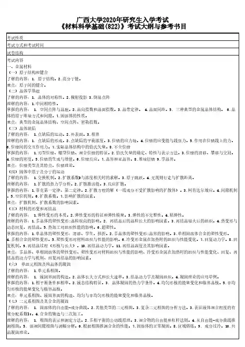 广西大学822材料科学基础2020年考研专业课初试大纲