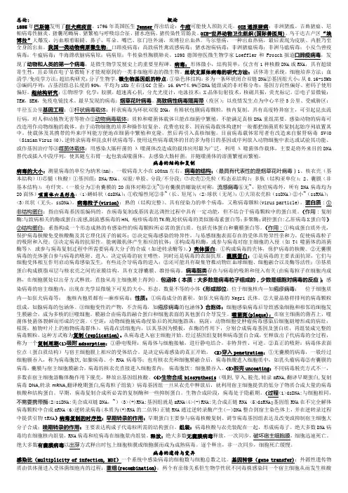 兽医病毒整理