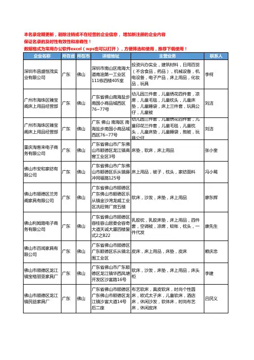 2020新版广东省佛山床上用品工商企业公司名录名单黄页联系方式大全751家
