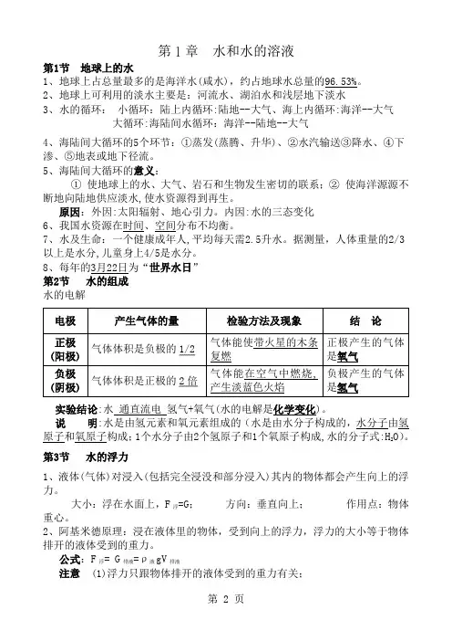 浙教版八年级上册科学知识点汇总最新版超实用