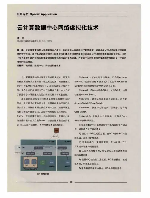 云计算数据中心网络虚拟化技术