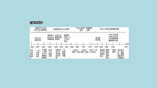 2019年高考历史一轮复习第9单元中国特色社会主义建设的道路课件新人教版