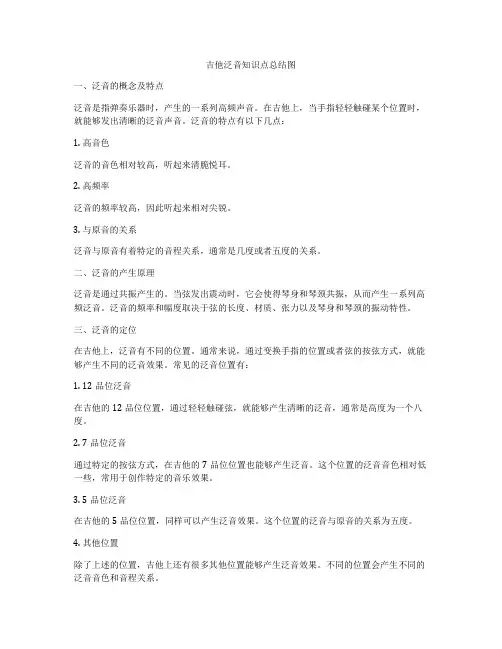 吉他泛音知识点总结图