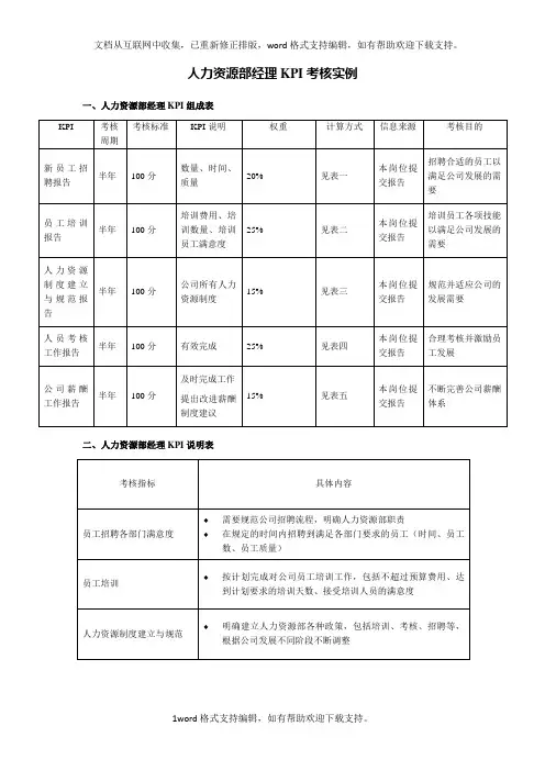 人力资源部经理KPI考核实例
