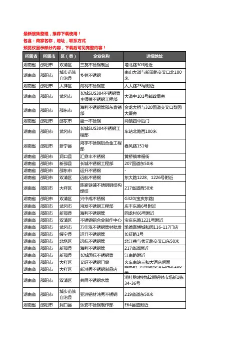 新版湖南省邵阳市不锈钢企业公司商家户名录单联系方式地址大全626家