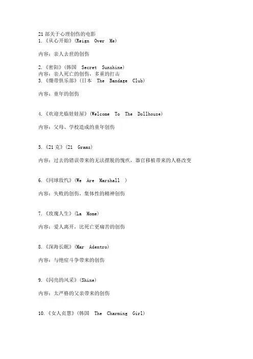21部关于心理创伤的电影