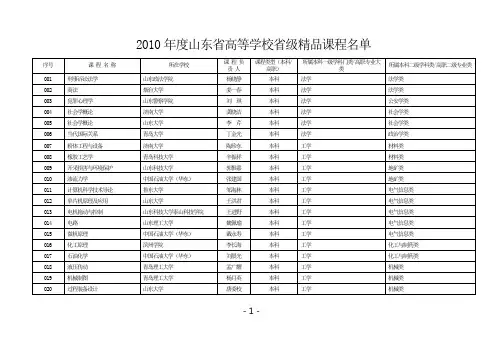 2010年度山东省高等学校省级精品课程名单