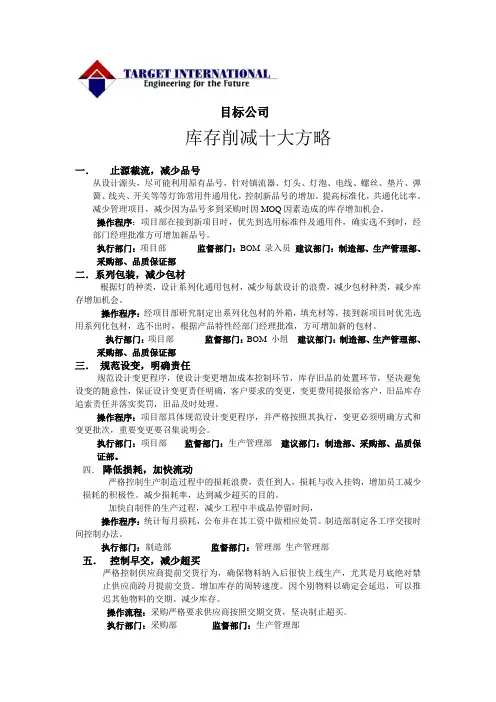 库存消减十大方略