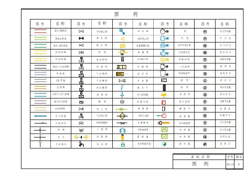 600MW电厂汽机系统图