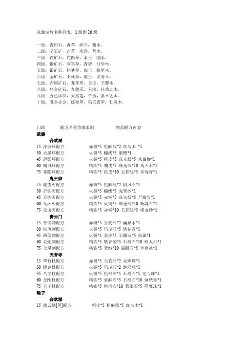 诛仙奇珍名称列表