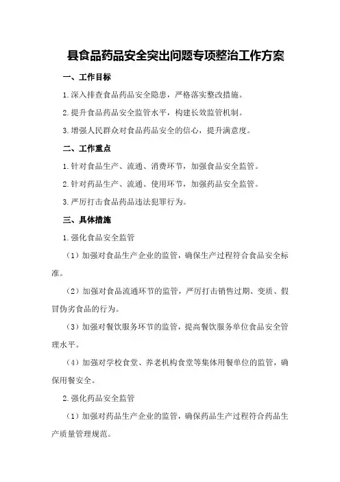 XX县食品药品安全突出问题专项整治工作方案