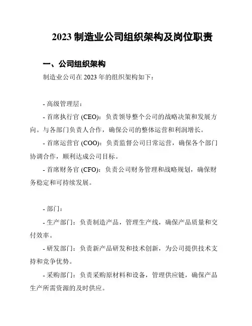 2023 制造业公司组织架构及岗位职责