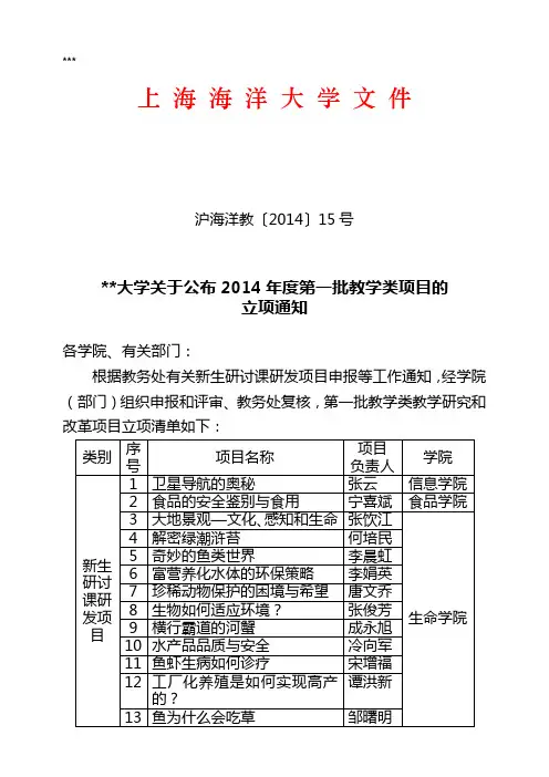 上海海洋大学关于公布2014年度第一批教学类项目的立项通知【模板】