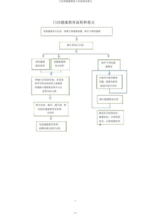 门诊和健康教育工作流程及要点