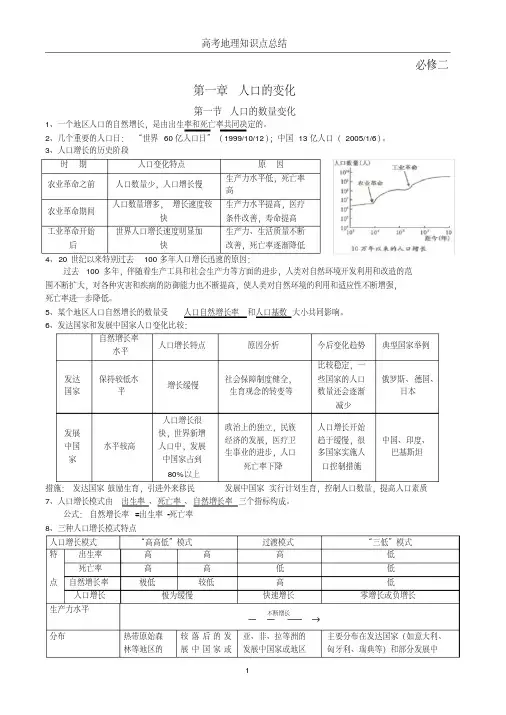 高中地理必修二知识点归纳(全)