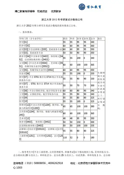 浙江大学2012年考研复试分数线