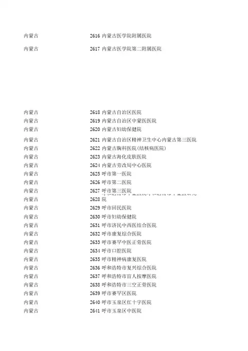 全国医院名录