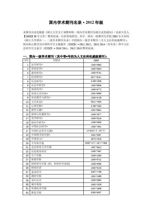 浙大一级刊物名录重点讲义资料