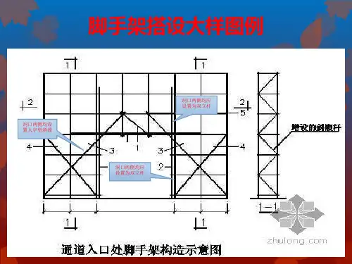 脚手架、模板支架搭设示意图例(放映模式