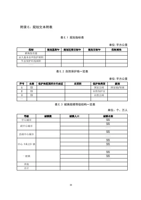湖北市级国土空间总体规划文本附表、图件编制规范、城镇开发边界划定要求