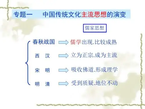 《百家争鸣》课件PPT