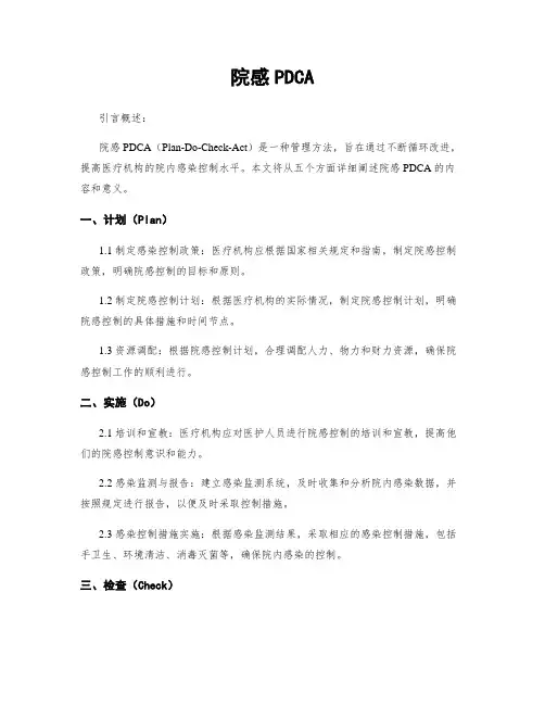 院感PDCA