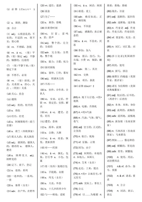人教版高中英语单词默写中文版