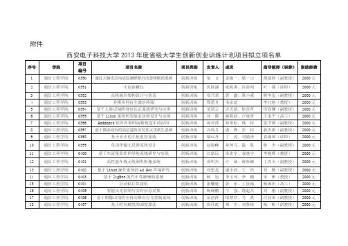 西安电子科技大学2013年级大学生创新创业-教学改革与研究网