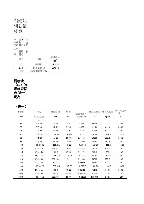 钢铰线及钢芯铝铰线重量表