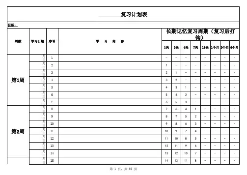 艾宾浩斯表格周计划52周364天