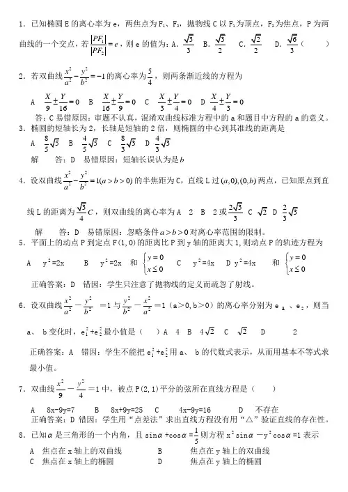 解析几何容易出错的问题