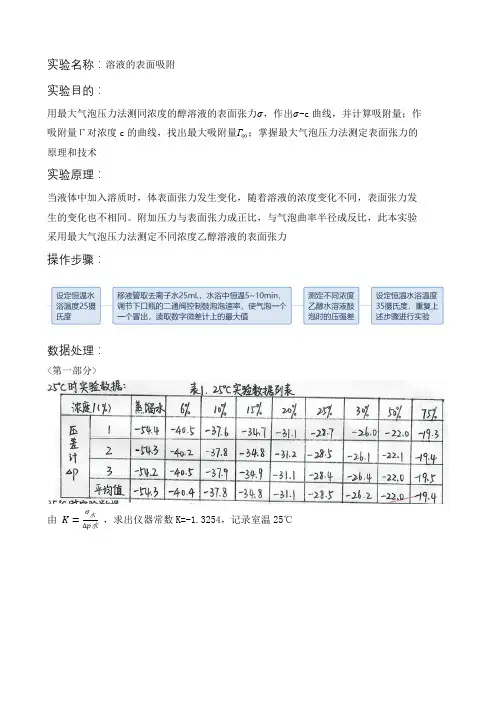 物理化学实验溶液的表面吸附实验数据、结论和实验报告