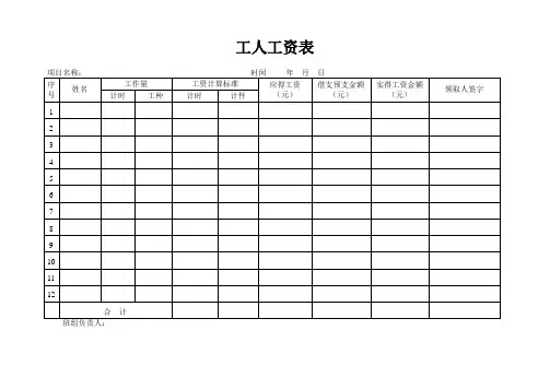 农民工工资表 (1)