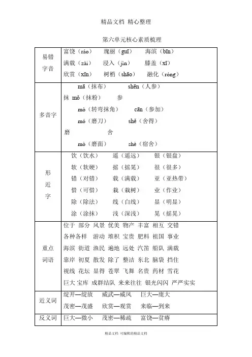部编人教版三年级上册语文 第六单元核心素质梳理
