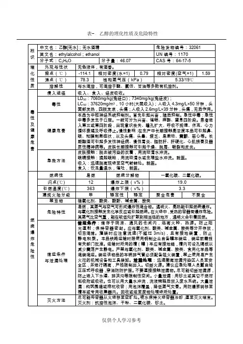 表- 乙醇的理化性质及危险特性