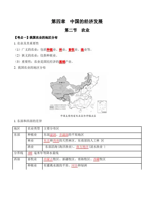 【中教记忆课堂】人教版地理八年级上册知识清单4.2农业(晨读篇)