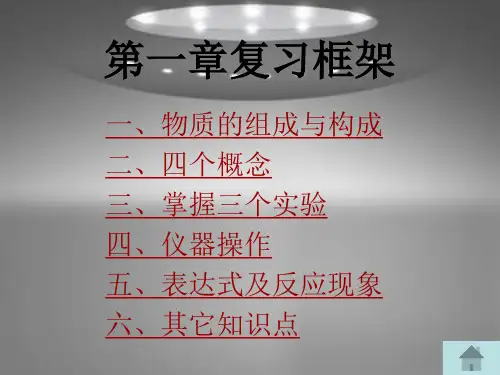 沪教版初三化学第一章复习框架