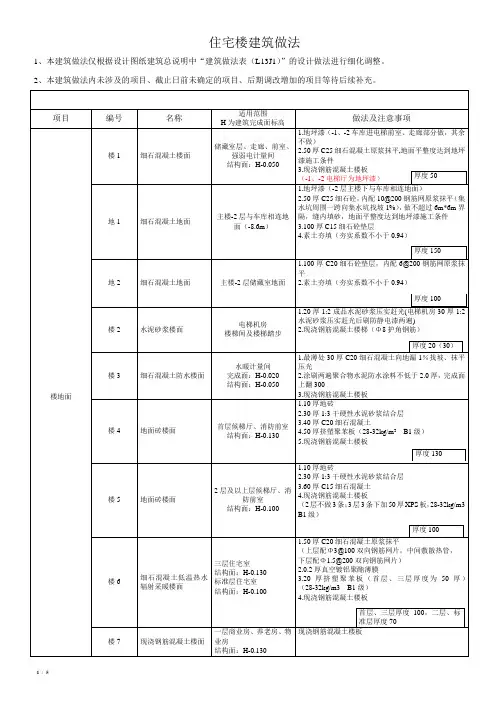 住宅楼建筑工程做法
