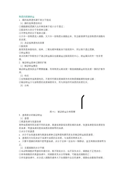 物质的跨膜转运