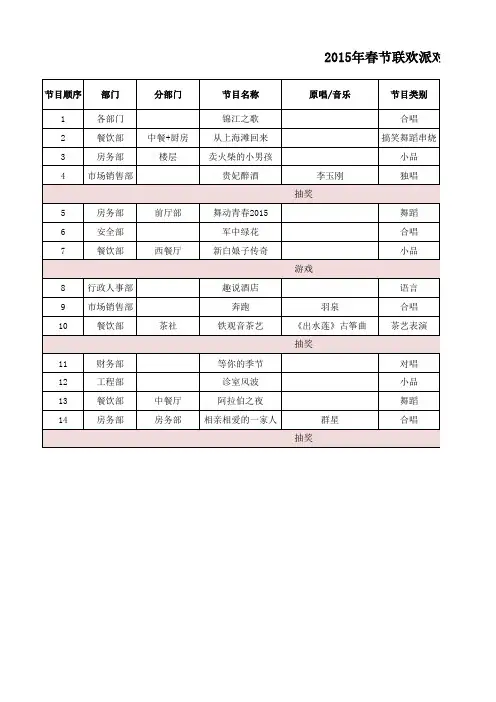 公司年春晚节目名单