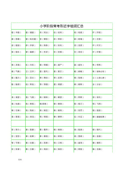 小学阶段常考形近字组词汇总()