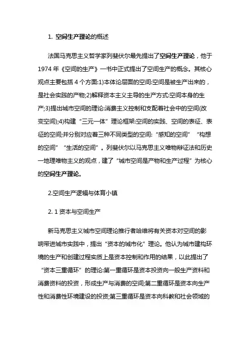 空间生产理论