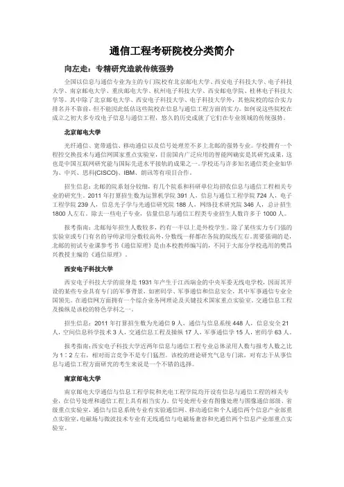 通信工程考研院校分类简介