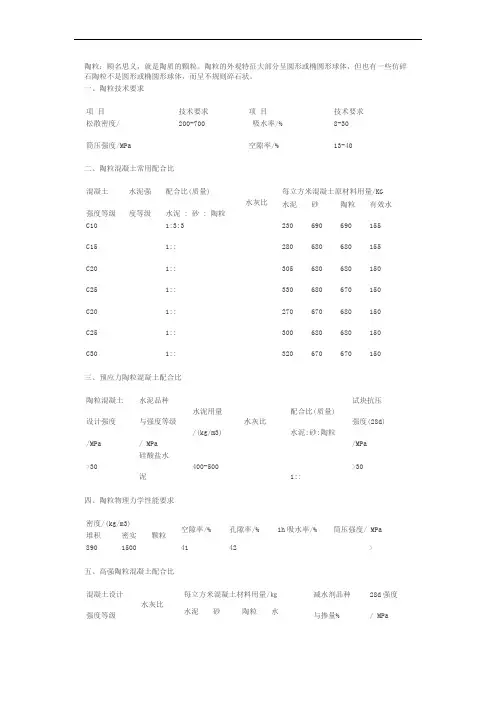 陶粒混凝土配合比